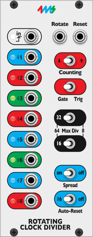 Rotating Clock Divider