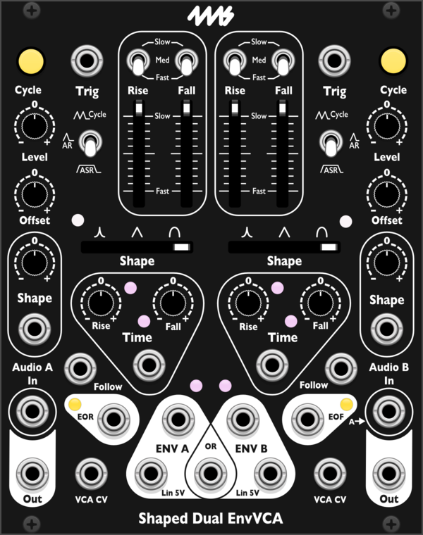 Shaped Dual EnvVCA