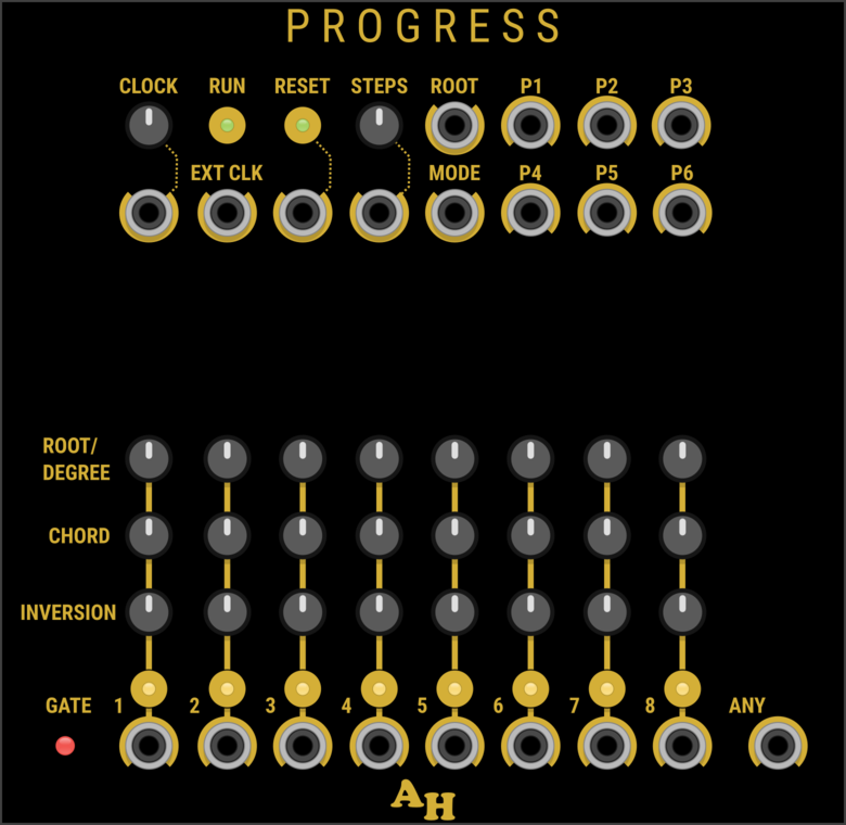 Progress (deprecated)