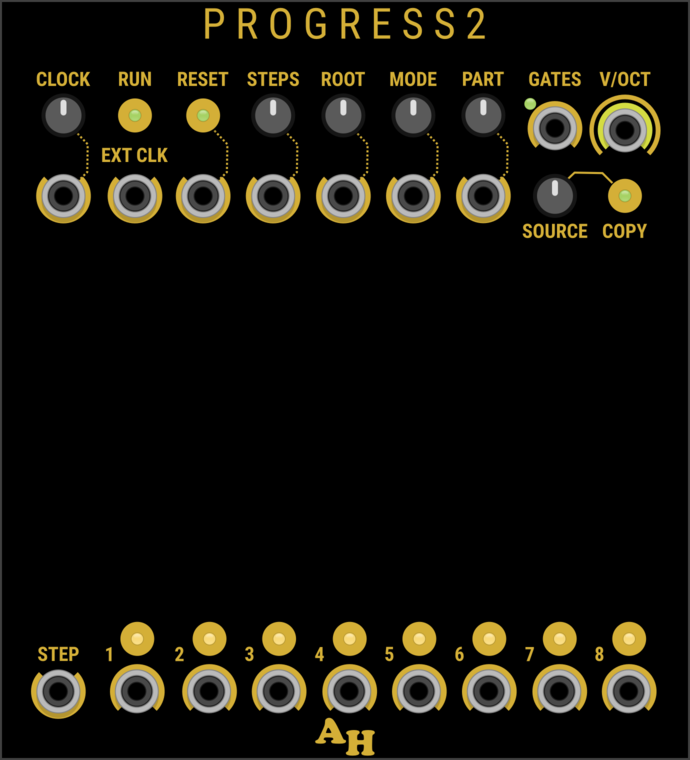 Progress MkII