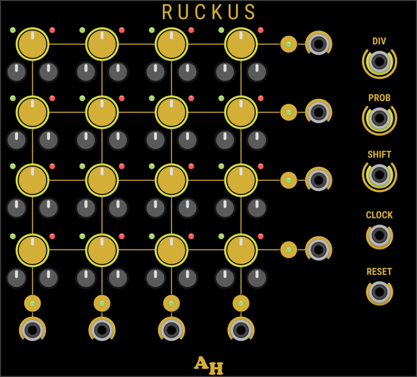 Ruckus