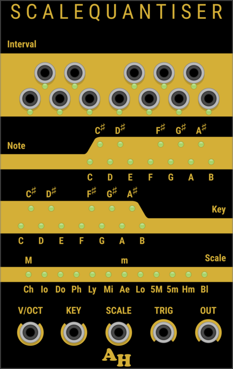 Scale Quantizer (legacy)