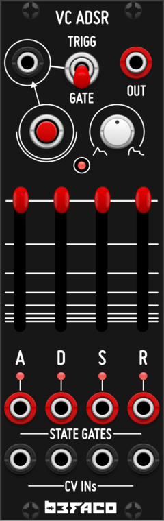 ADSR