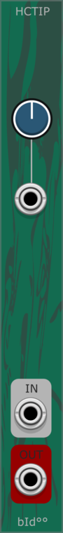HCTIP