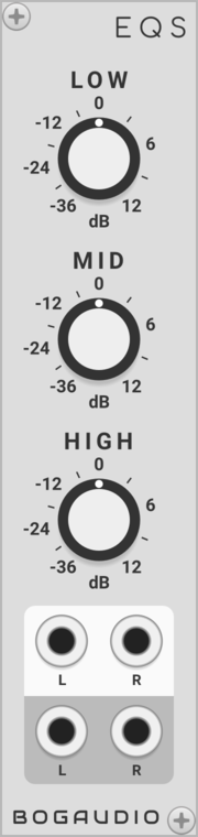 EQS