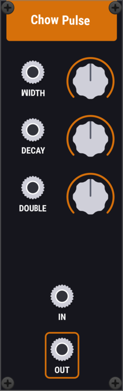 ChowPulse