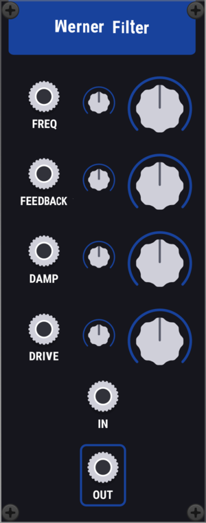 Werner Filter