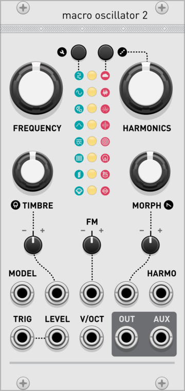 Algorithm VCO II