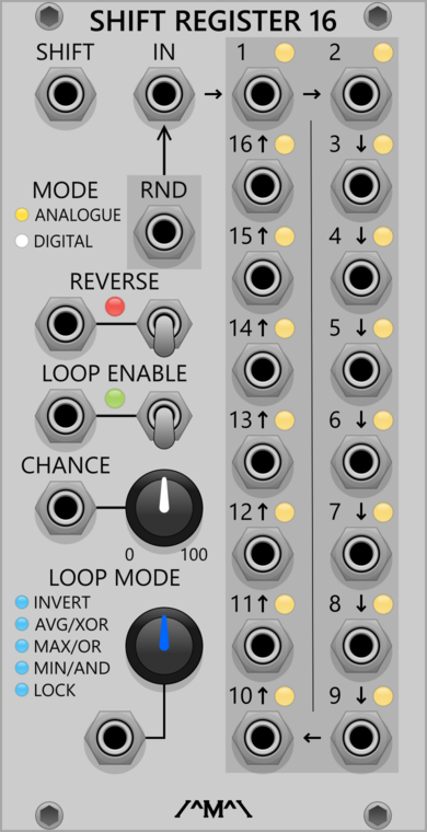 16 Step Shift Register