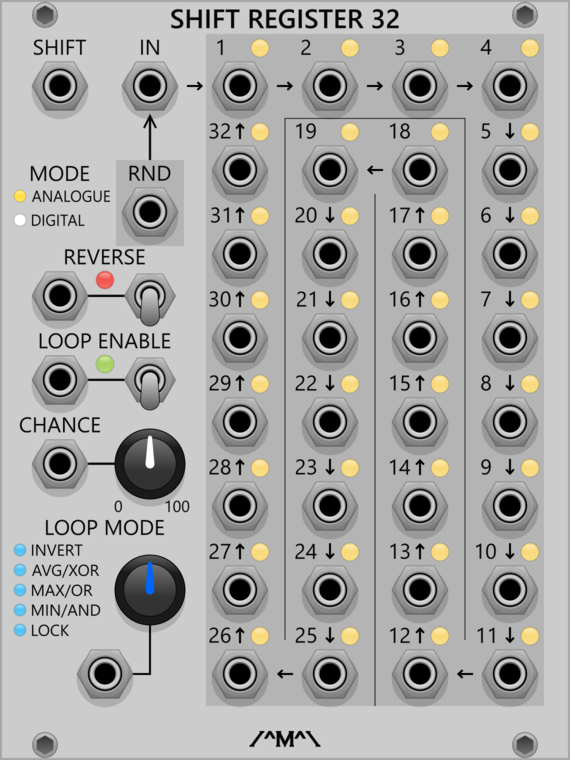 32 Step Shift Register