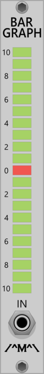 Bar Graph
