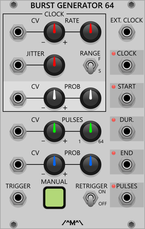 Burst Generator 64