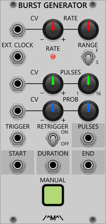 Burst Generator