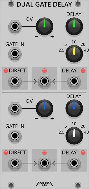 Gate Delay