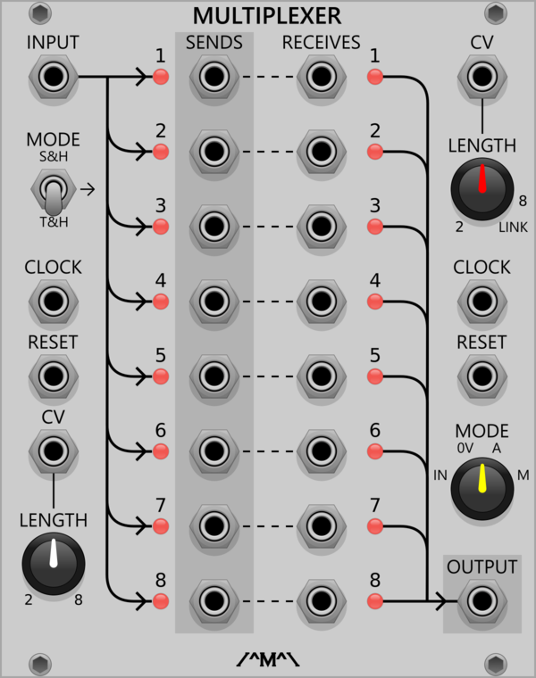 Multiplexer