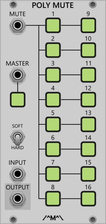 Polyphonic Mute