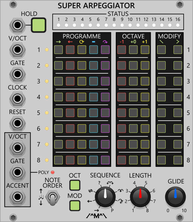 Super Arpeggiator