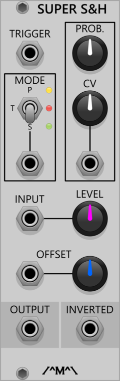Super Sample & Hold