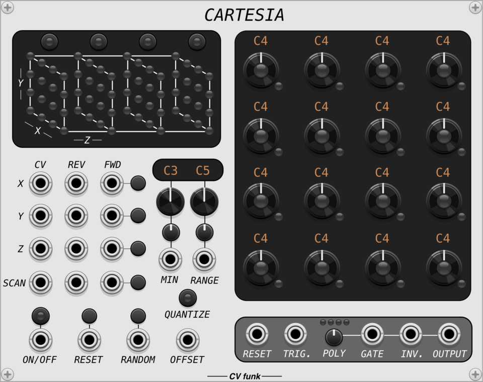 Cartesia