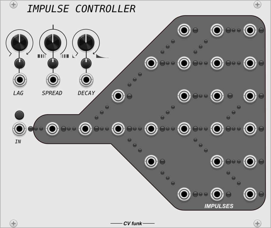 Impulse Controller