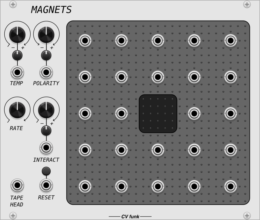 Magnets