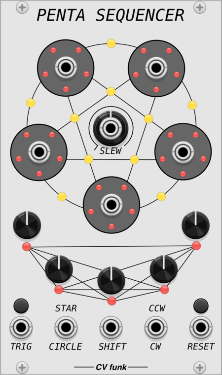 Penta Sequencer