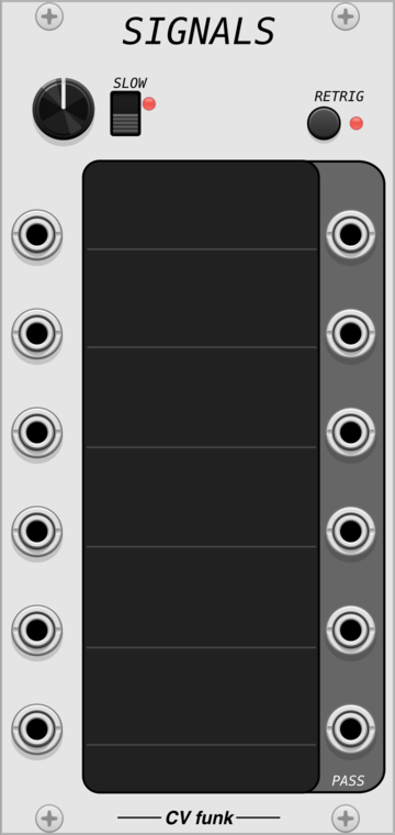 Signals