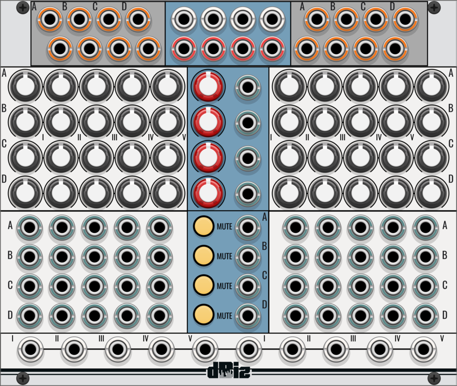 DualMatrix