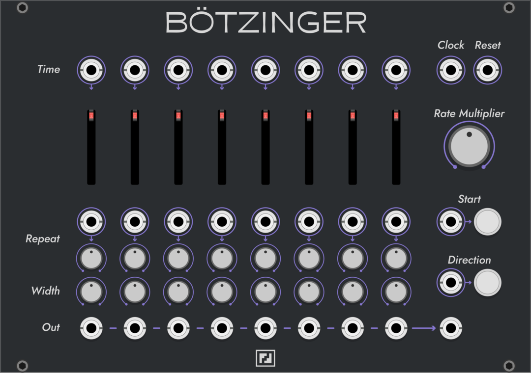 Botzinger