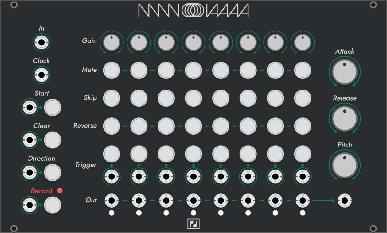 Nova