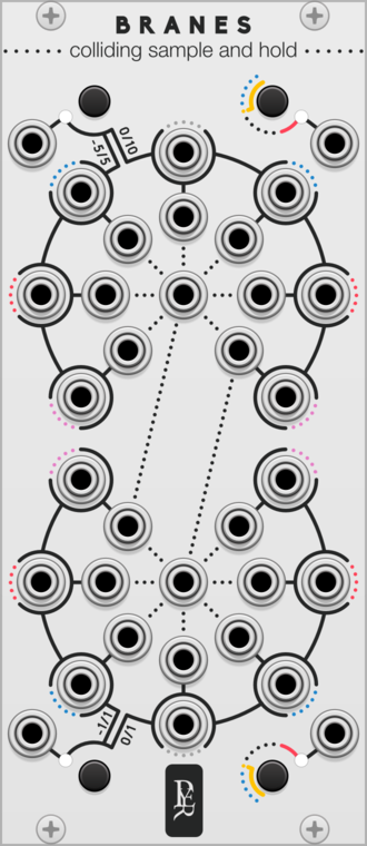 Branes