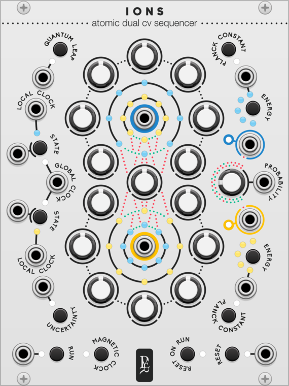 Ions