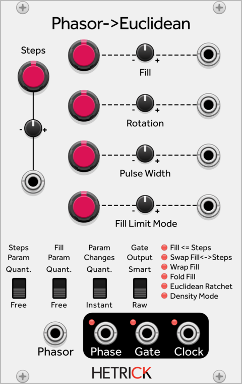 PhasorEuclidean
