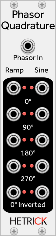 PhasorQuadrature