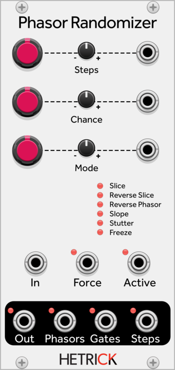 PhasorRandom