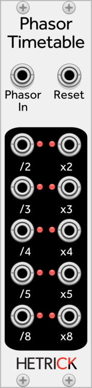 PhasorTimetable