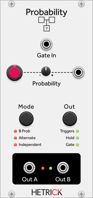 Probability
