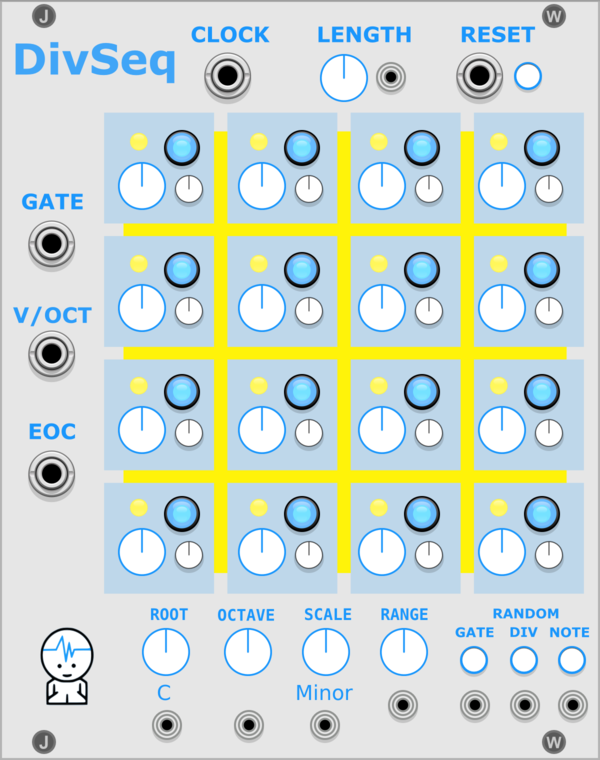 DivSeq