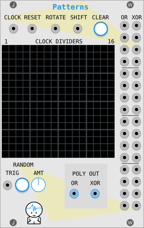 Patterns