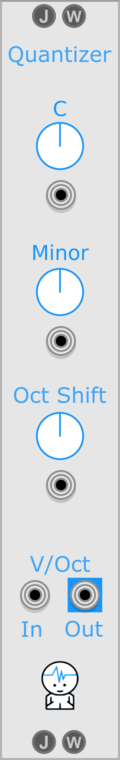 Quantizer