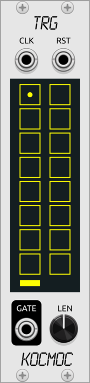 TRG