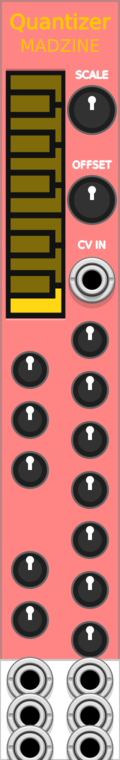 Quantizer