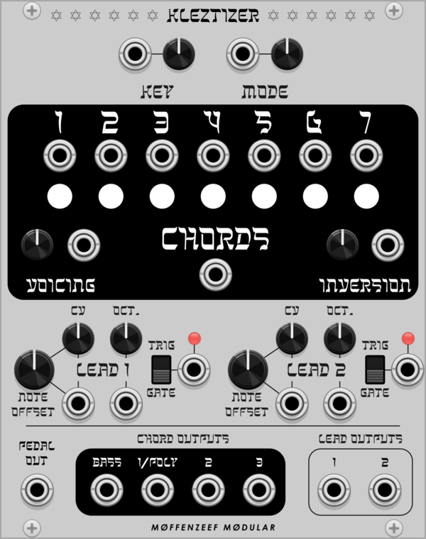 Kleztizer