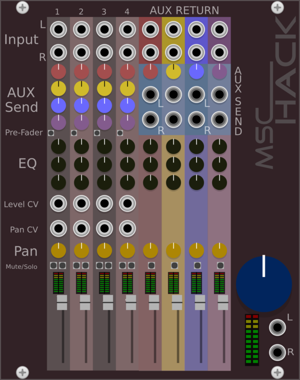 MIX 4 Channel