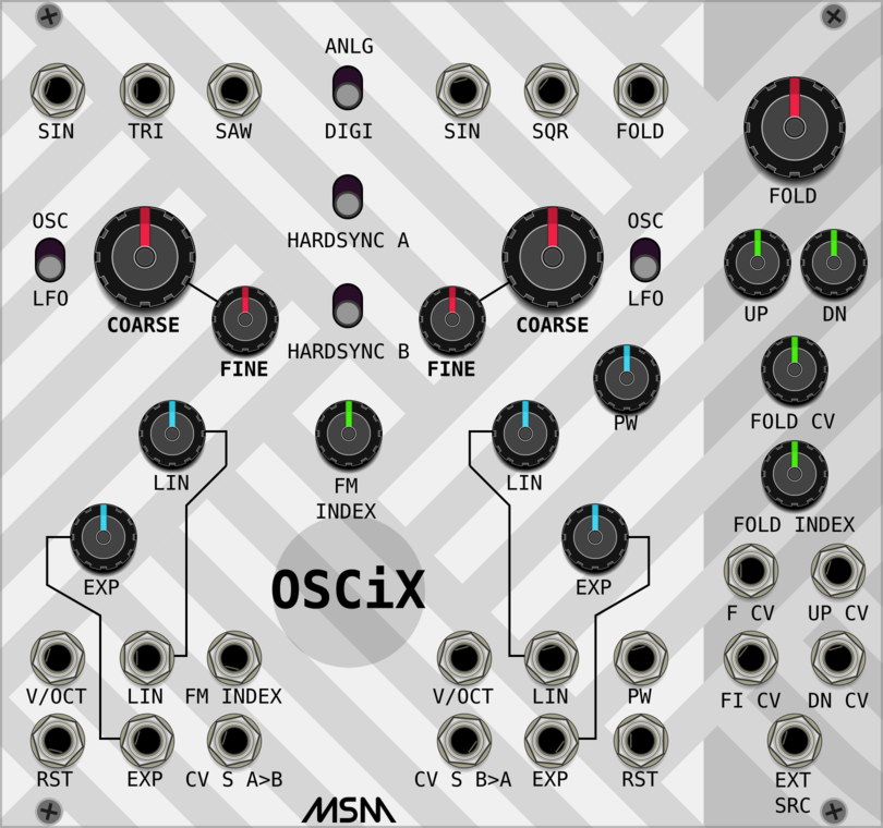 OSCiX