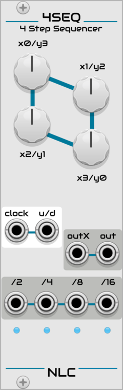4Seq