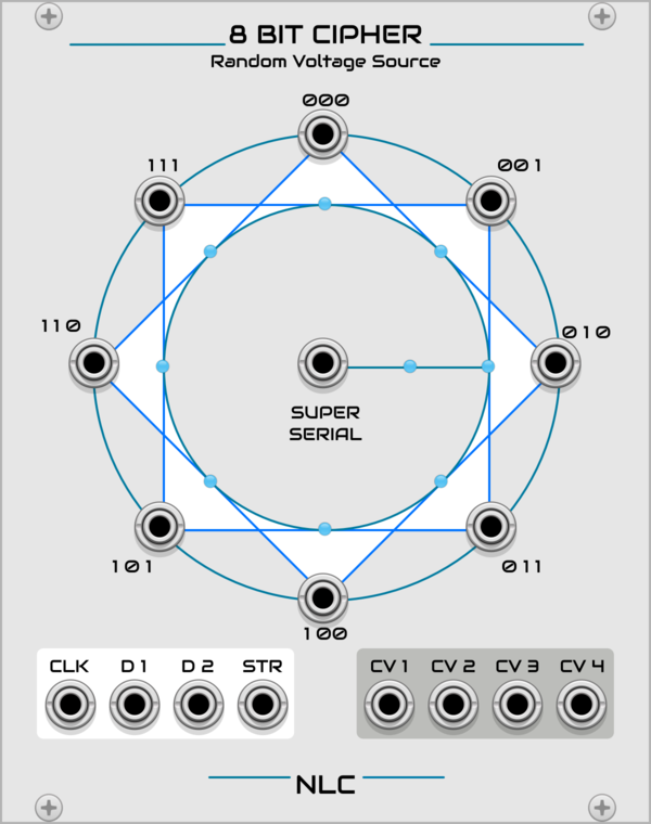 Cipher