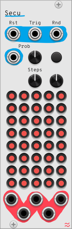 Secu