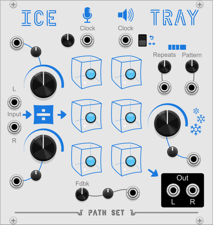 IceTray