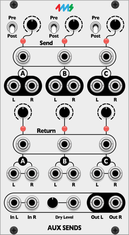 AuxSends